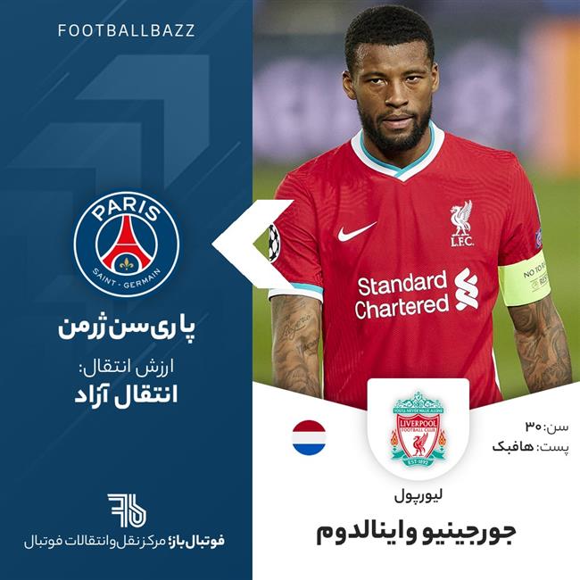 جورجینیو واینالدوم