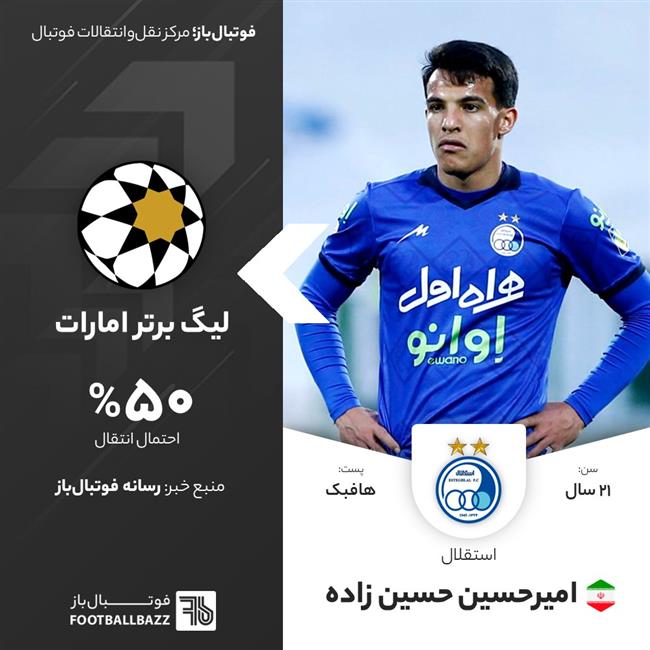 امیر حسین حسین‌زاده