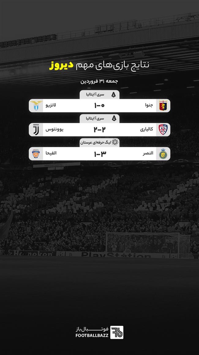 نتایج بازی های مهم دیروز جهان - جمعه 31 فروردین