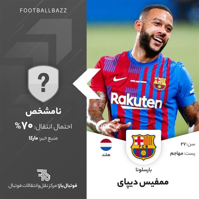 ممفیس دیپای