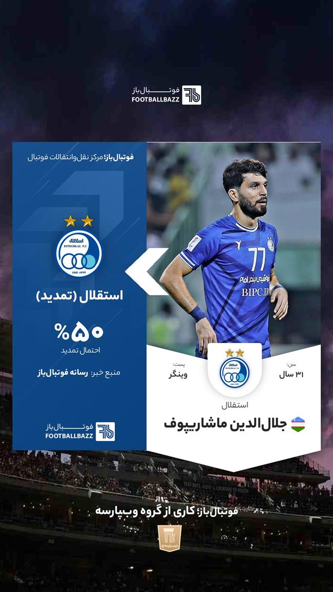 جلال‌الدین ماشاریپوف