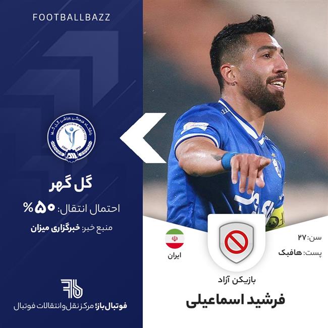 فرشید اسماعیلی