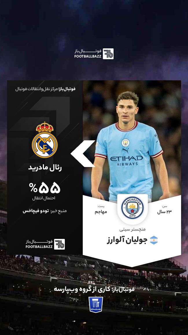 جولیان آلوارز