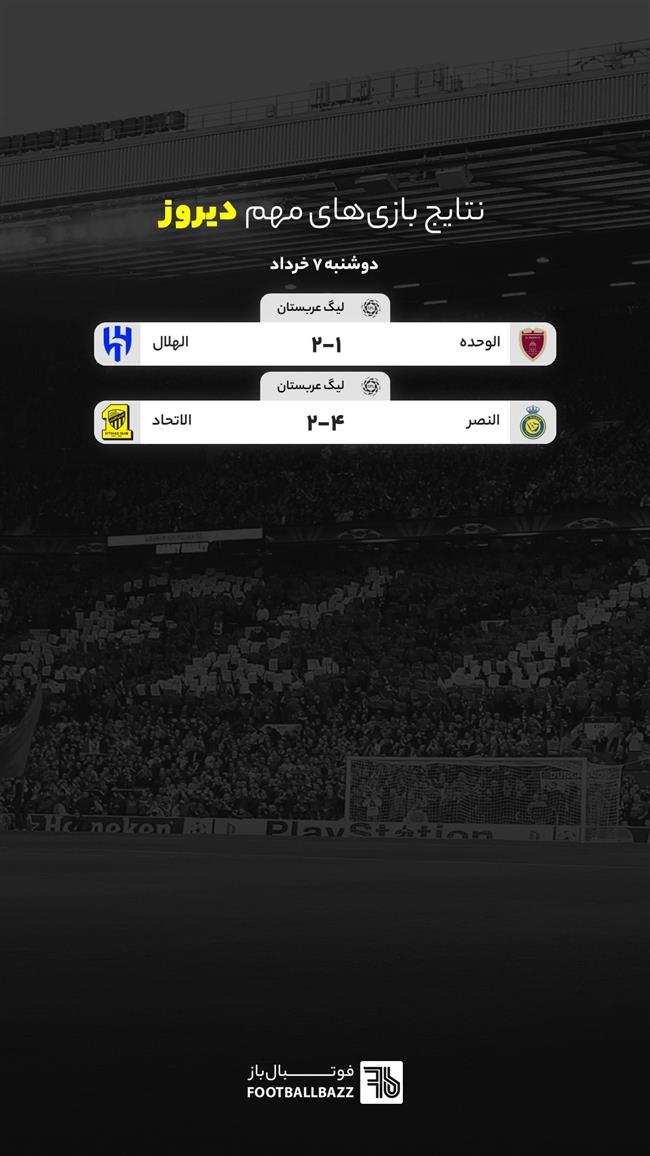 نتایج بازی های مهم دیروز جهان - دوشنبه 7 خرداد