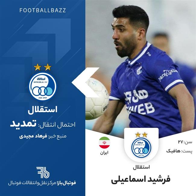 فرشید اسماعیلی