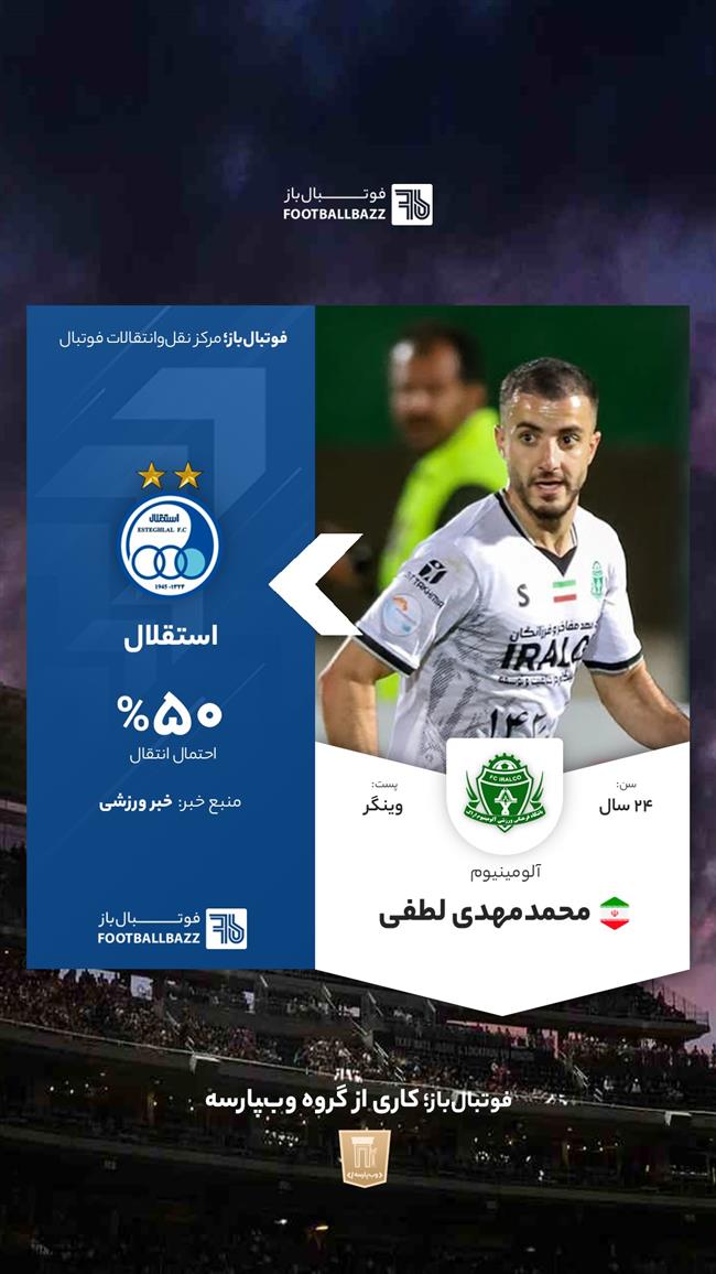 محمدمهدی لطفی