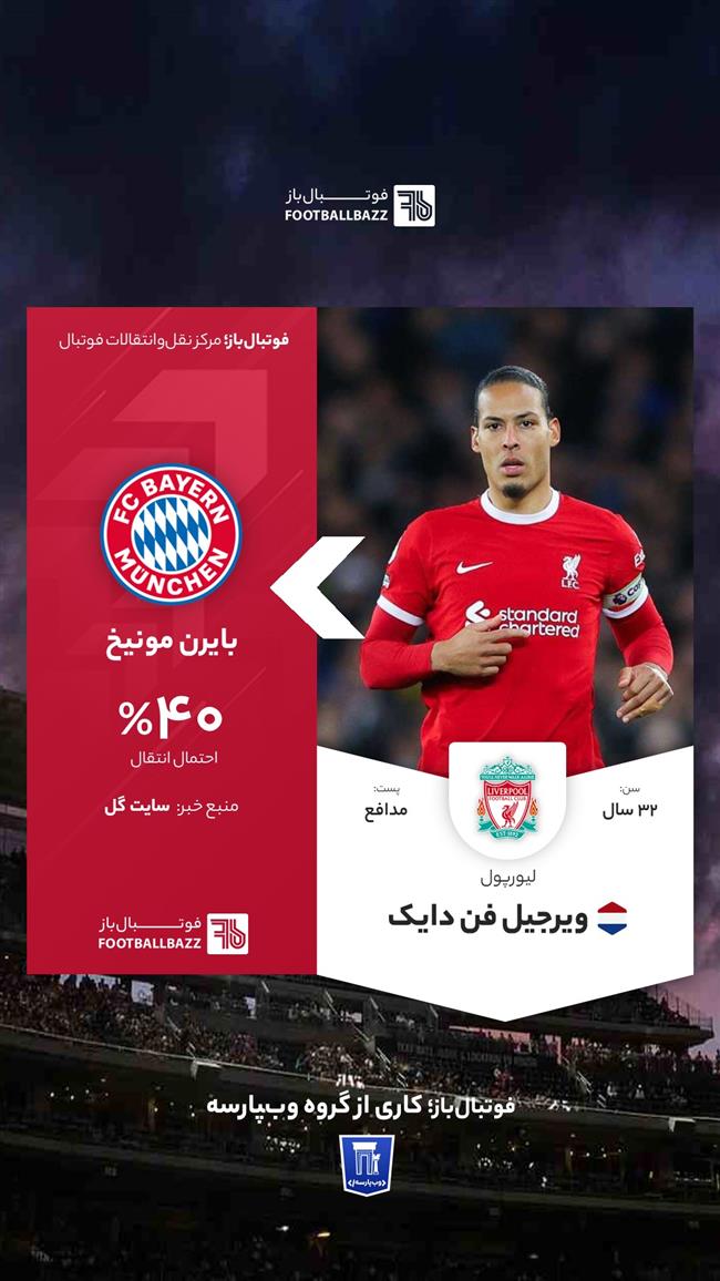 ویرجیل فن دایک