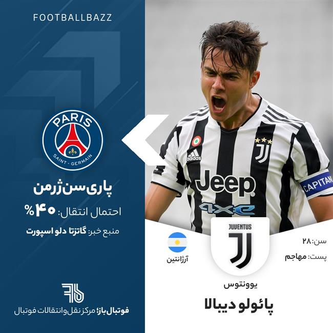 پائولو دیبالا