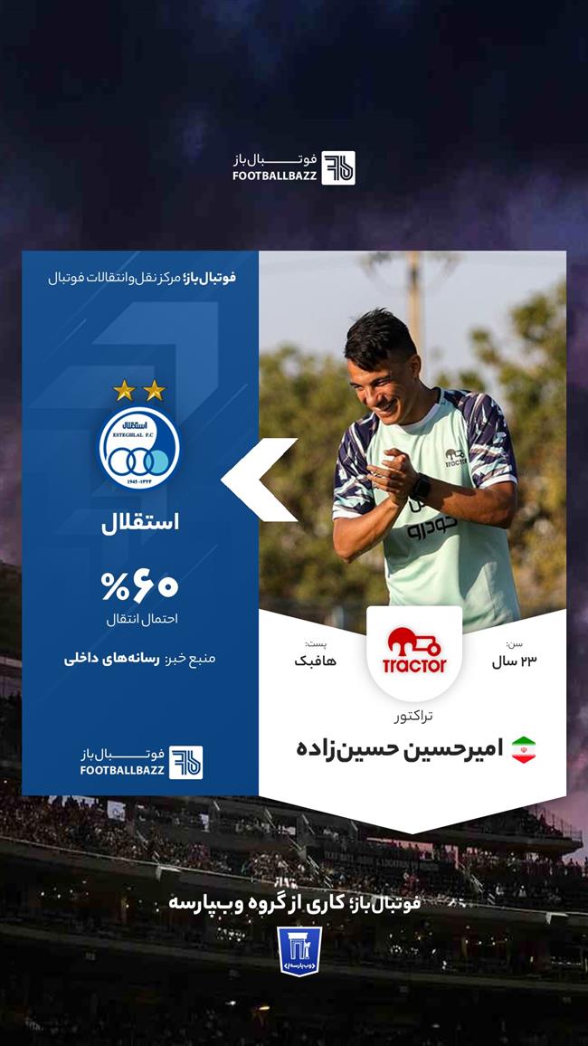 امیرحسین حسین‌زاده