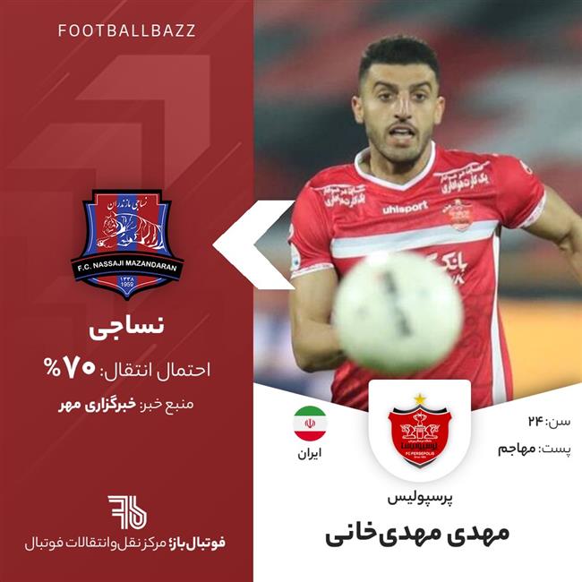 مهدی مهدی‌خانی