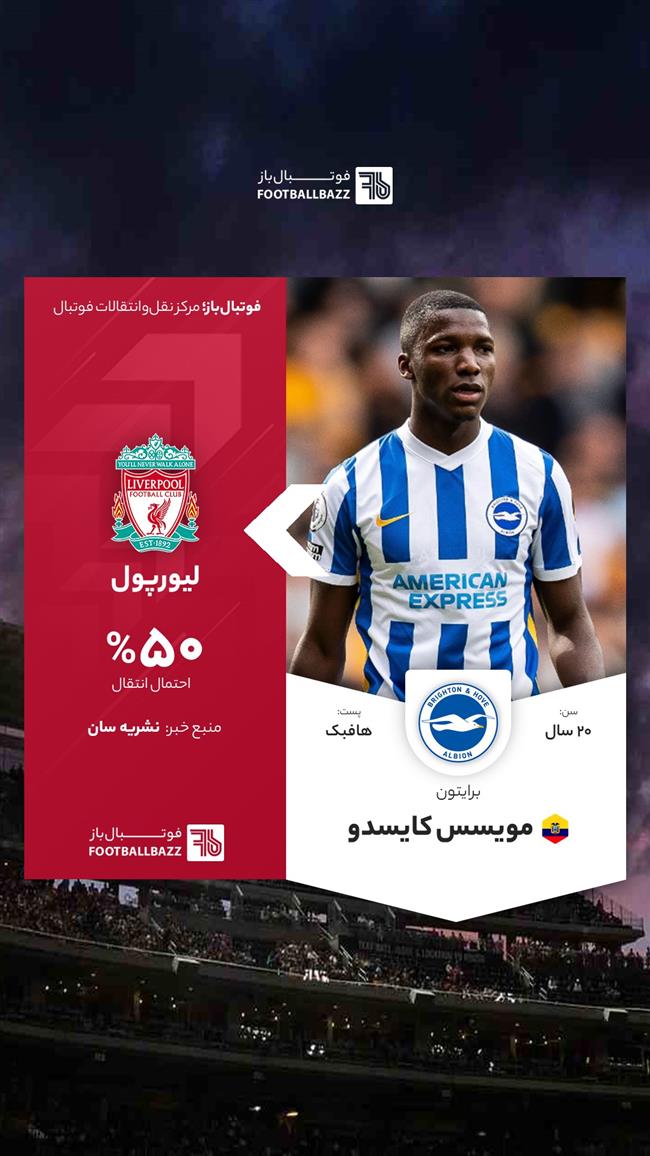 مویسس کایسدو