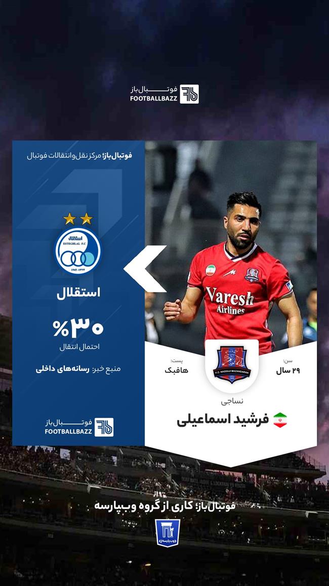 فرشید اسماعیلی