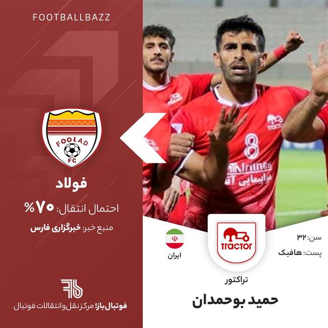 حمید بوحمدان