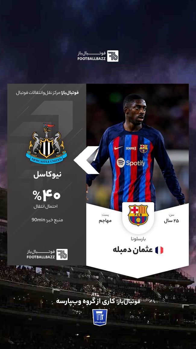 عثمان دمبله