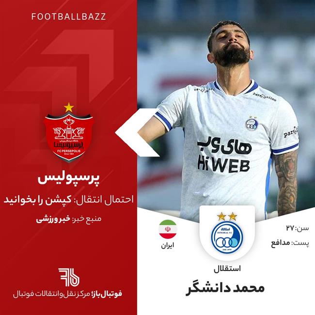 محمد دانشگر