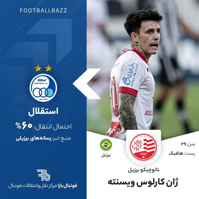 ژان کارلوس ویسنته