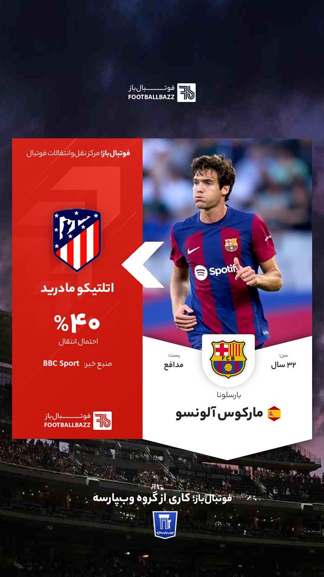 مارکوس آلونسو