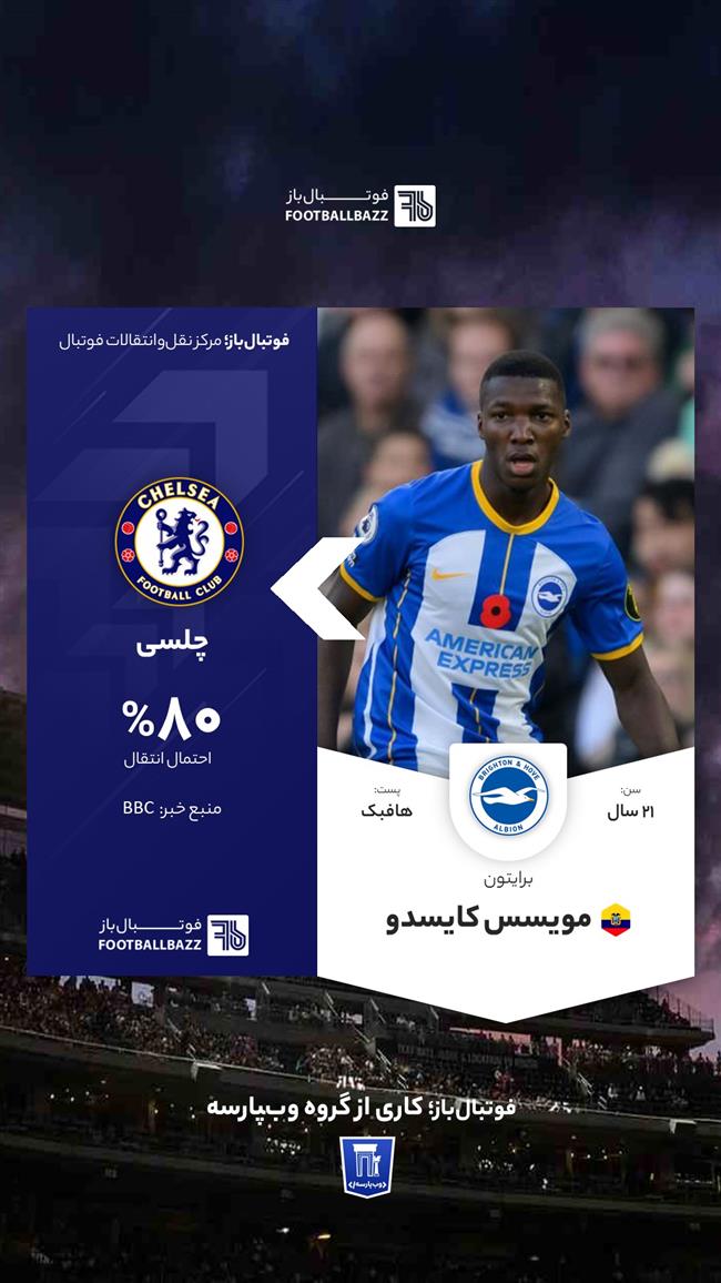 مویسس کایسدو