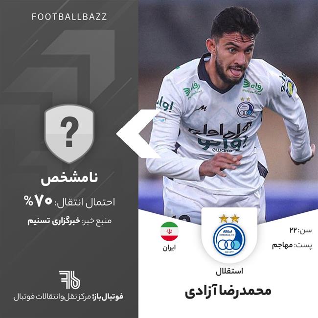 محمدرضا آزادی