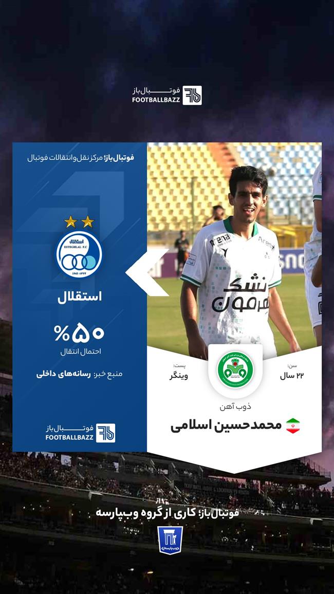 محمدحسین اسلامی