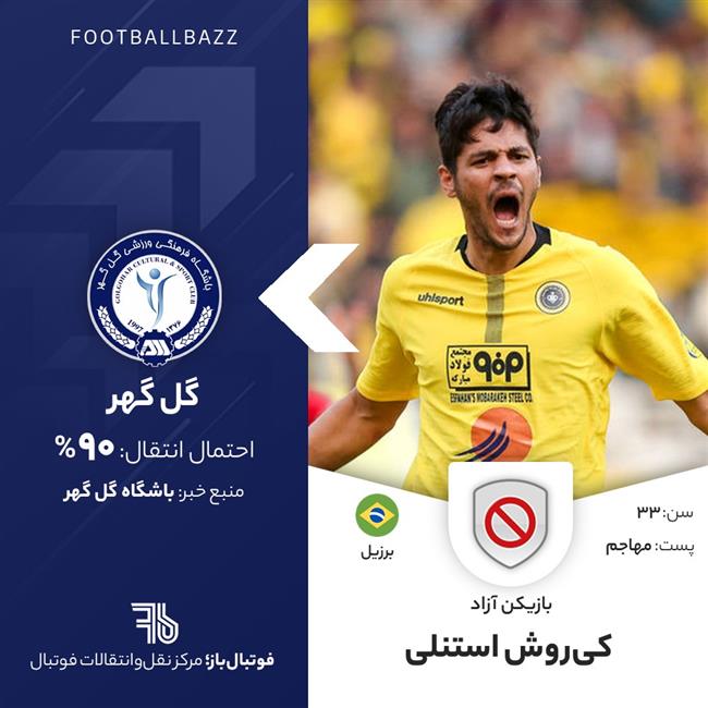 کی‌روش استنلی