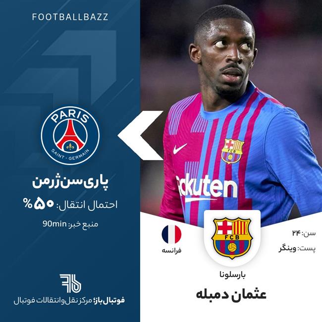 عثمان دمبله