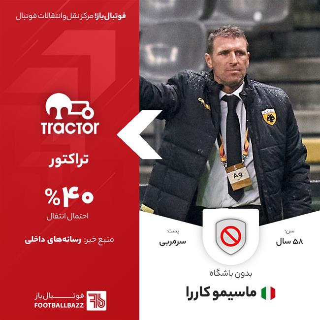 ماسیمو کاررا