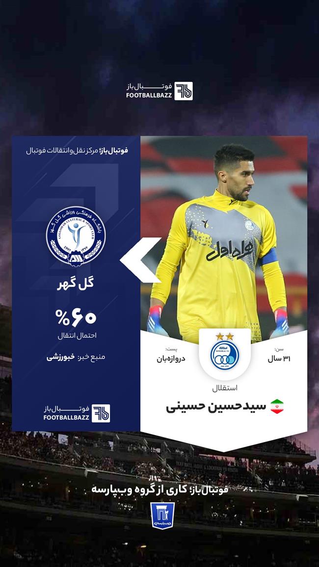 سیدحسین حسینی