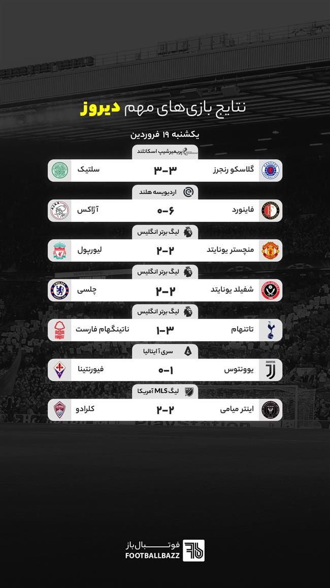نتایج بازی‌ های مهم دیروز - یکشنبه 19 فروردین