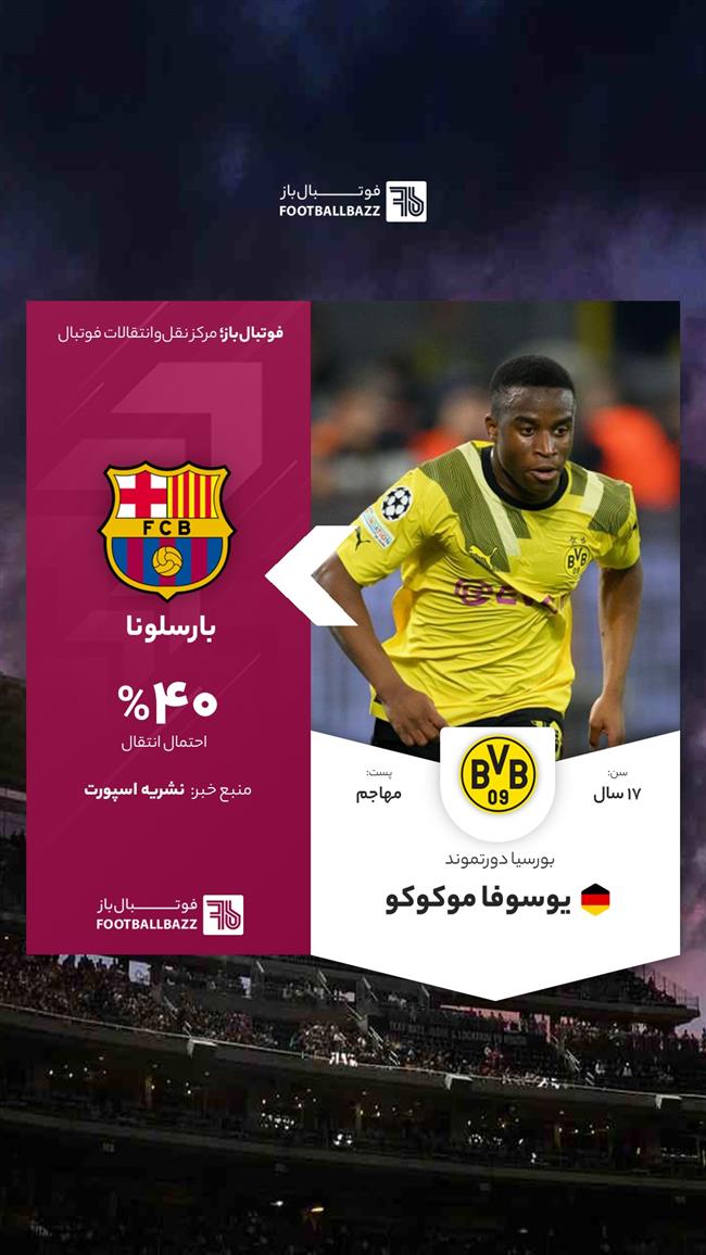 یوسوفا موکوکو