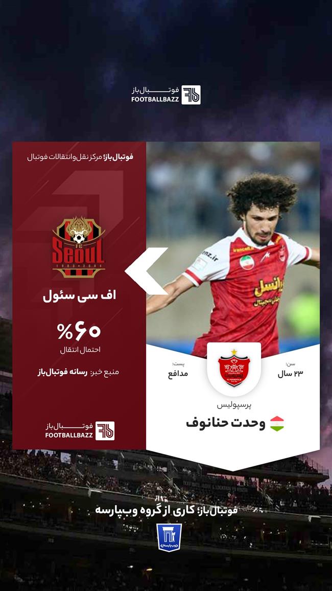 وحدت هنانوف