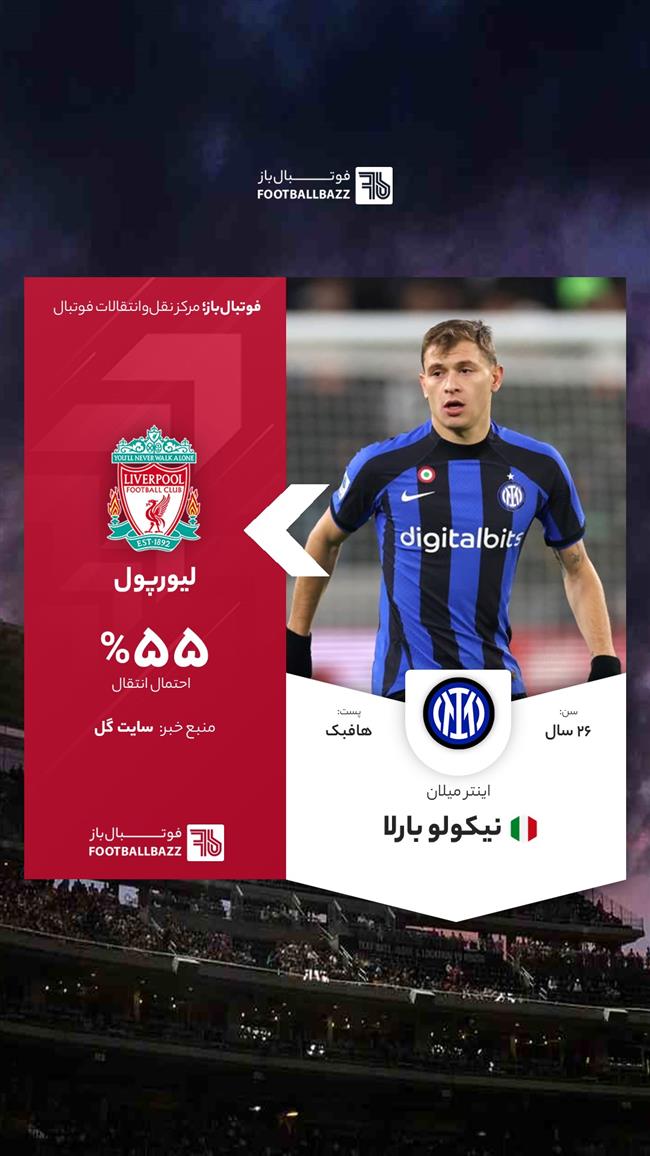 نیکولو بارلا