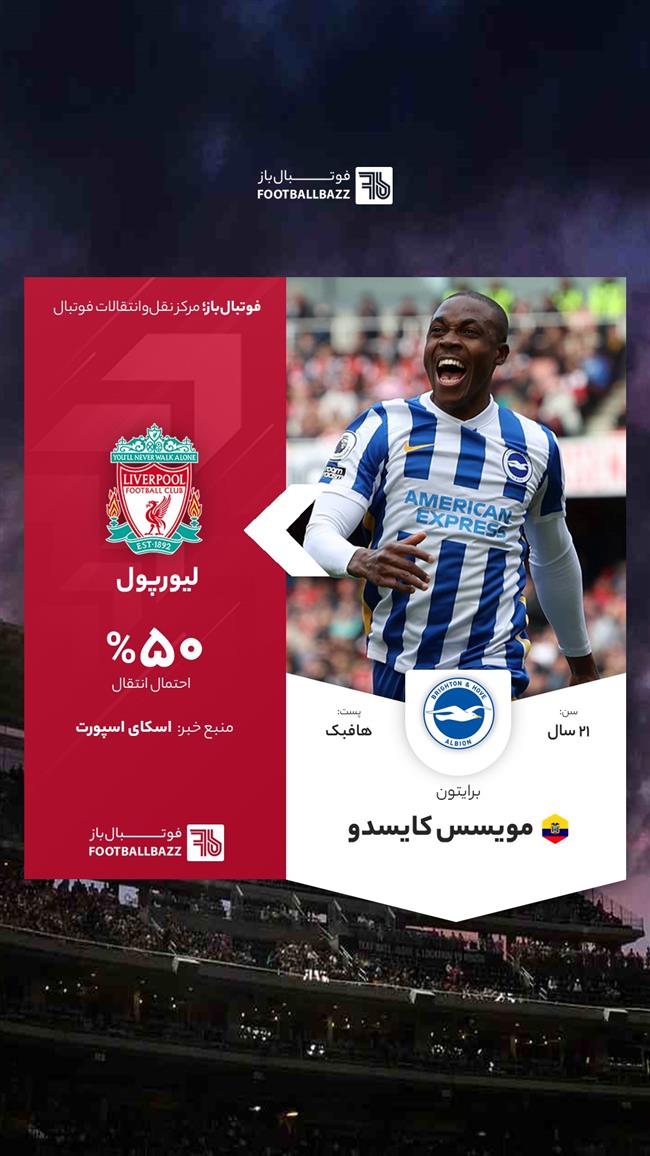 مویسس کایسدو