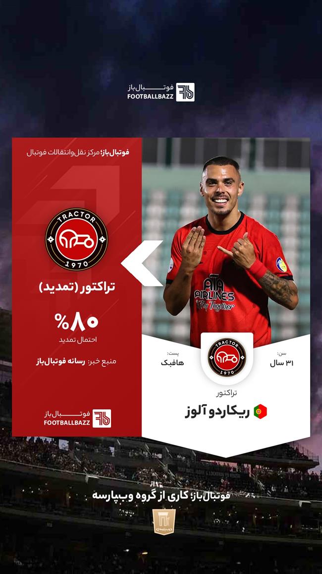 ریکاردو آلوز