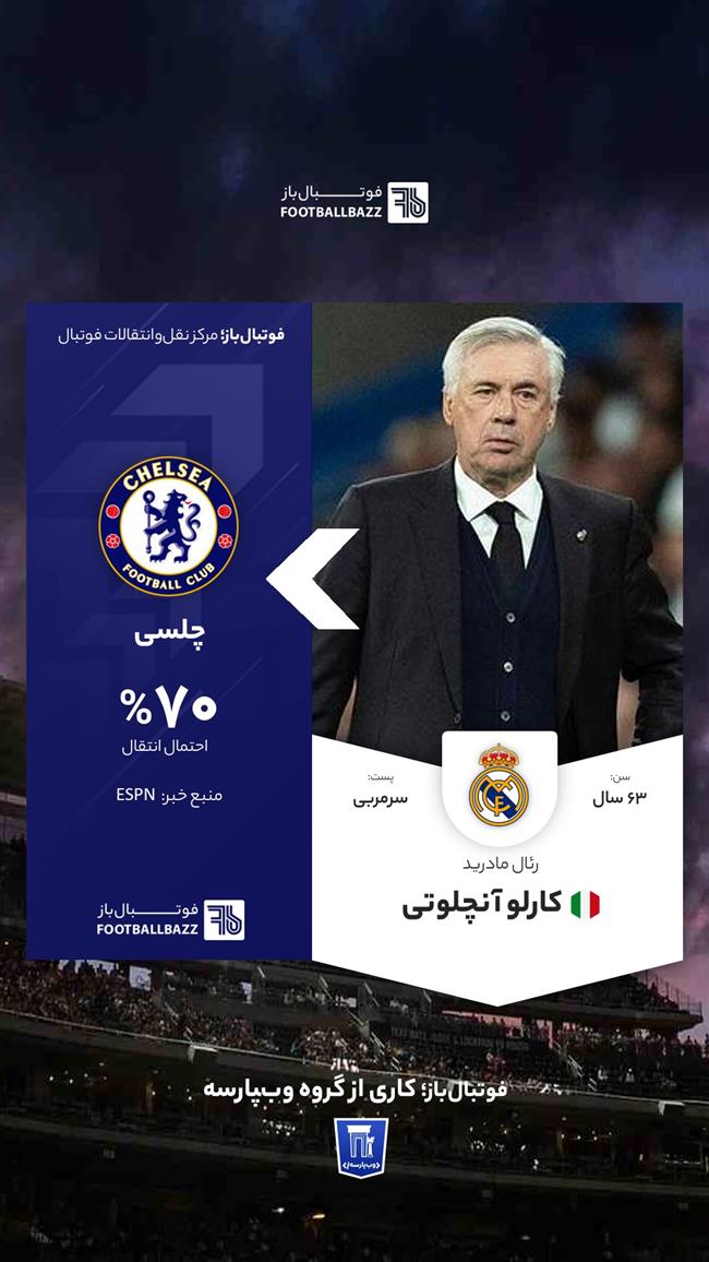 کارلو آنچلوتی