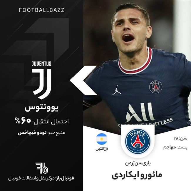 مائورو ایکاردی