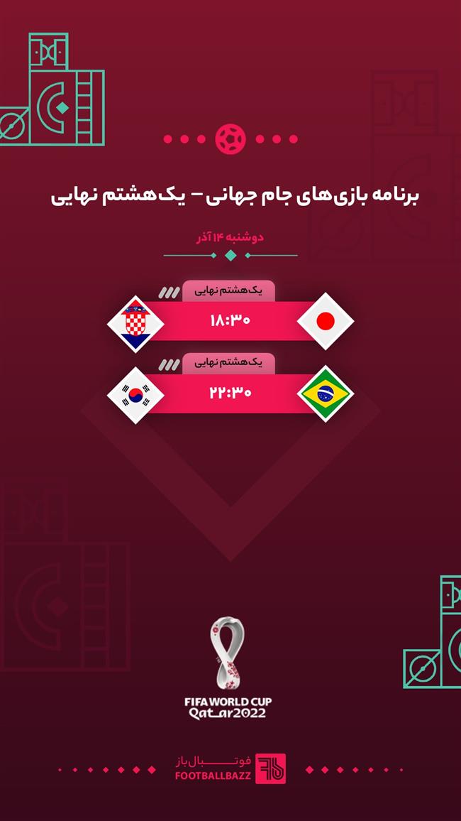 برنامه بازی‌ های جام جهانی 2022، دوشنبه 14 آذر