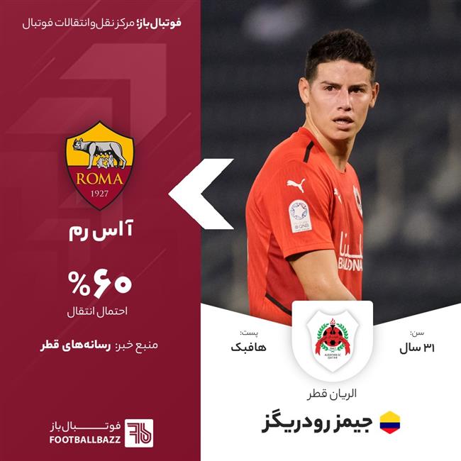 جیمز رودریگز