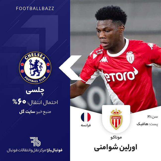 اورلین شوامنی