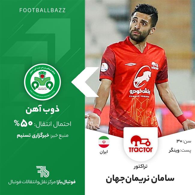 سامان نریمان جهان