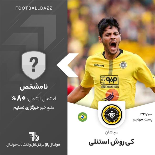 کی‌روش استنلی