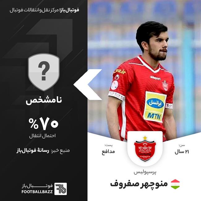 منوچهر صفروف