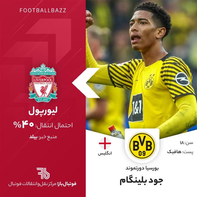 جود بلینگام