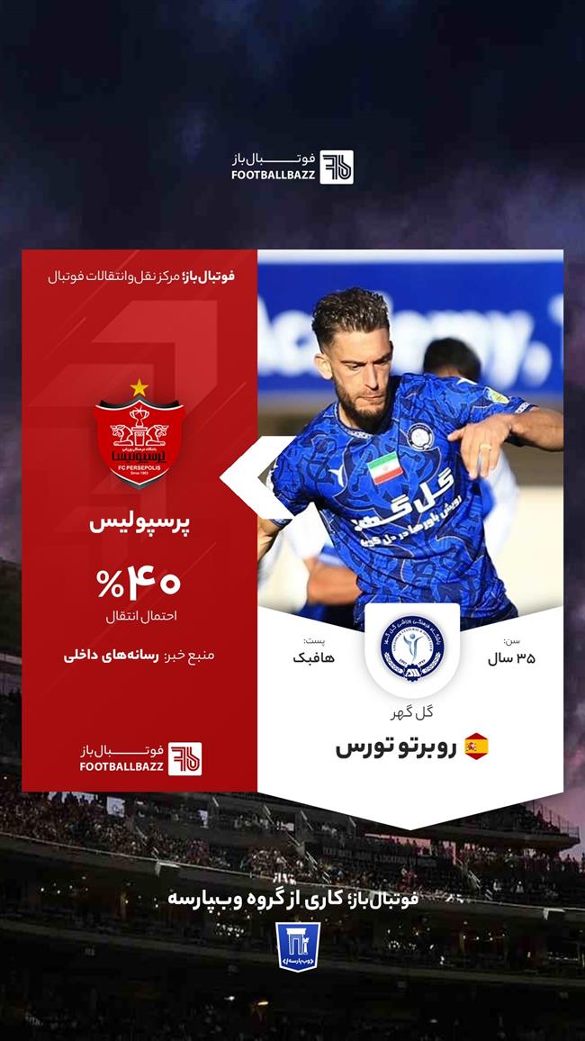  روبرتو تورس