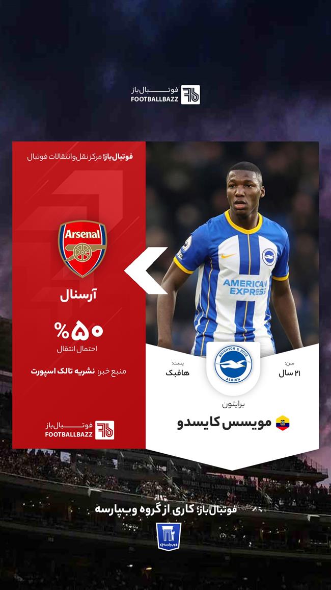 مویسس کایسدو