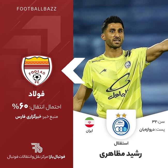 رشید مظاهری