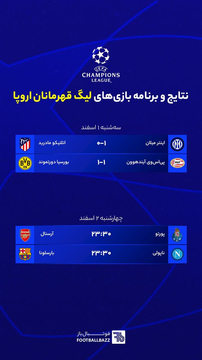 نتایج و برنامه بازی‌های لیگ قهرمانان اروپا