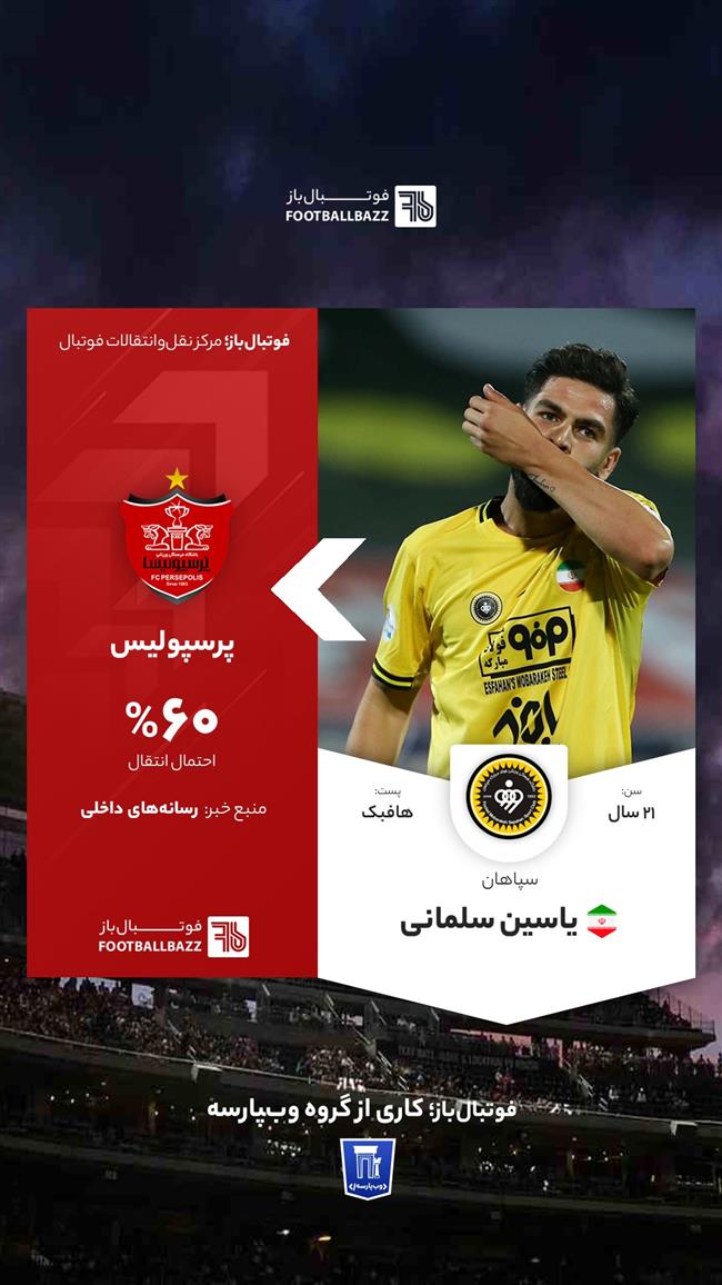 یاسین سلمانی