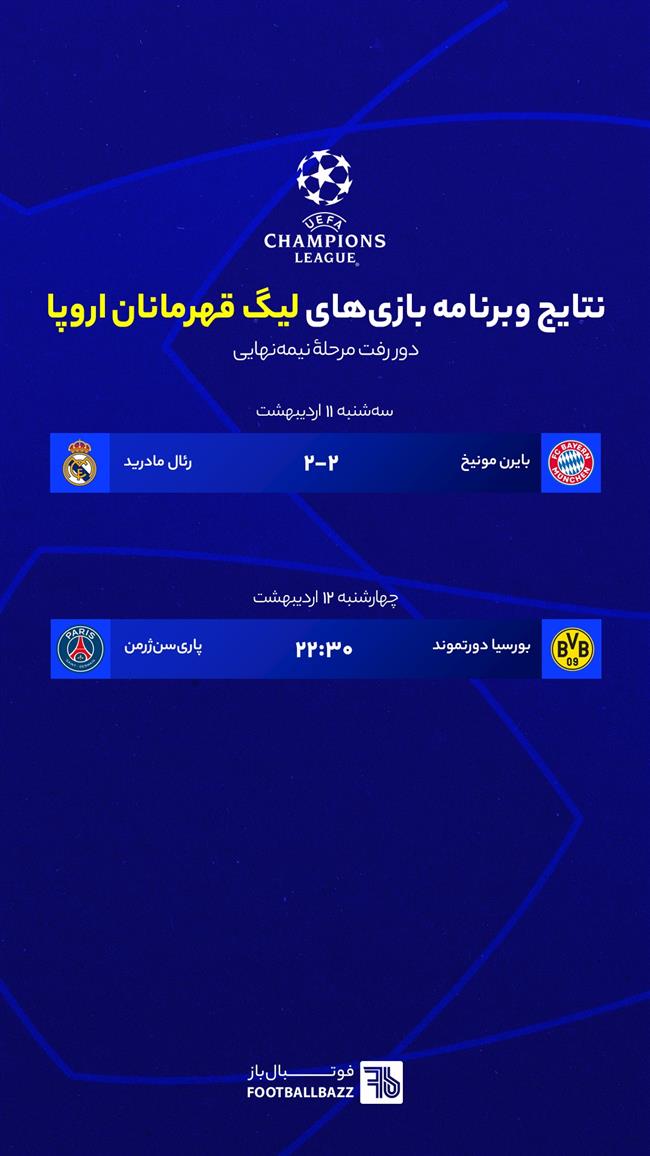 نتایج و برنامه بازی های لیگ قهرمانان اروپا _ چهارشنبه 12 اردیبهشت