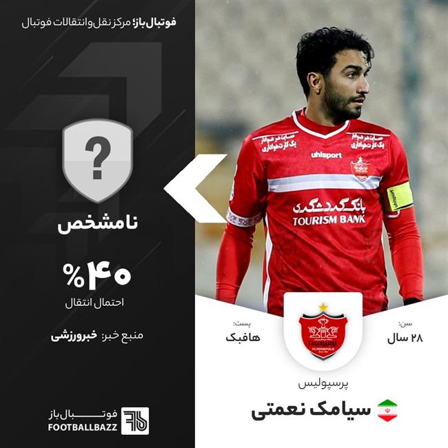 سیامک نعمتی